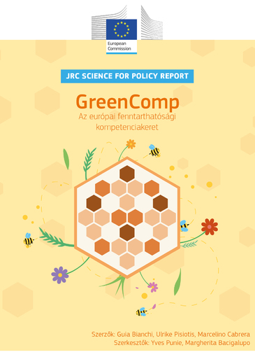 GreenComp Az európai fenntarthatósági kompetenciakeret Kiadvány borítókép
